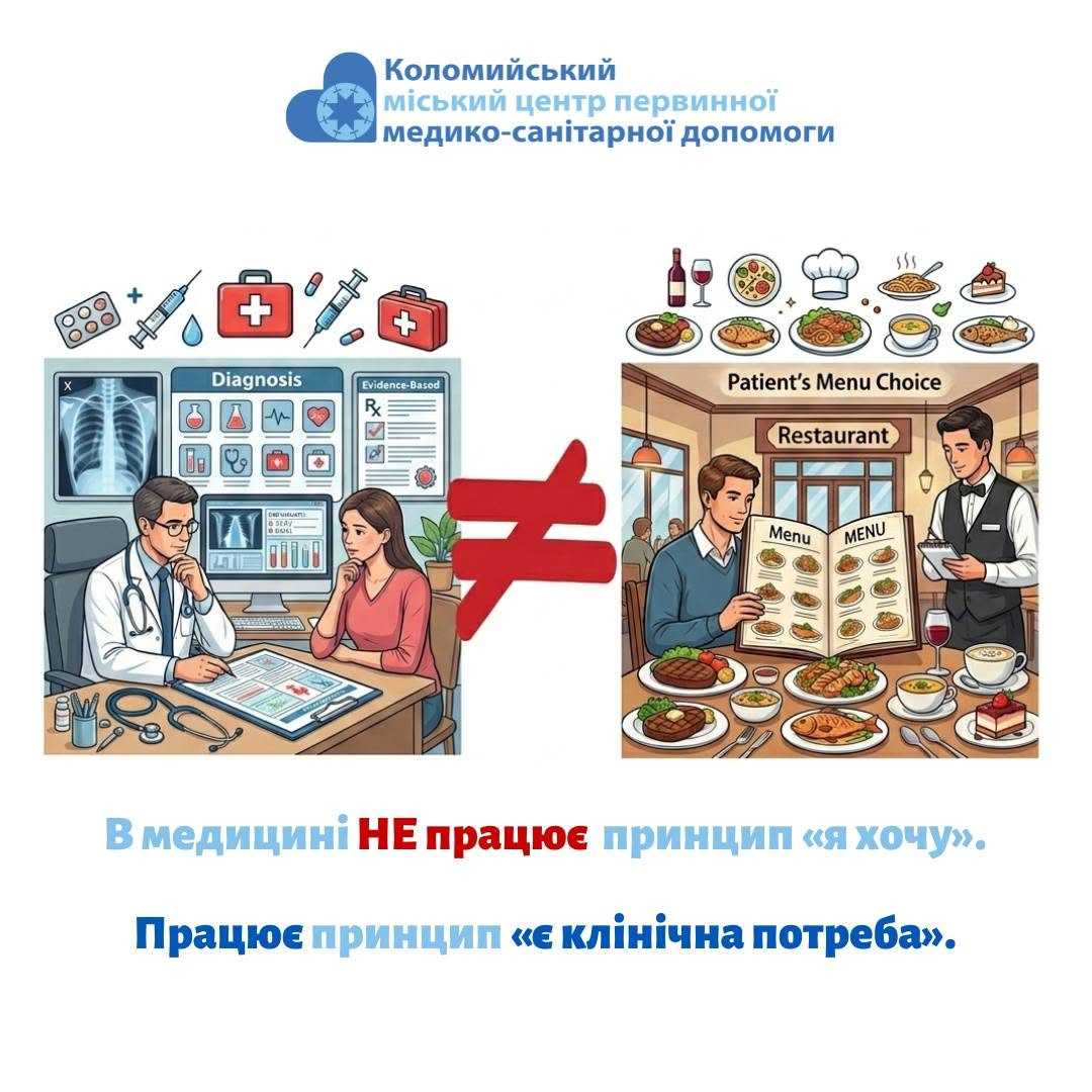 Медицина – не ресторан із меню Медицина – не ресторан із меню
